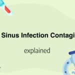 Sinus infection contagious