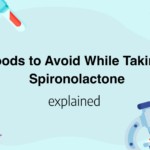Foods to Avoid While Taking Spironolactone