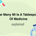 How Many Ml Is A Tablespoon Of Medicine