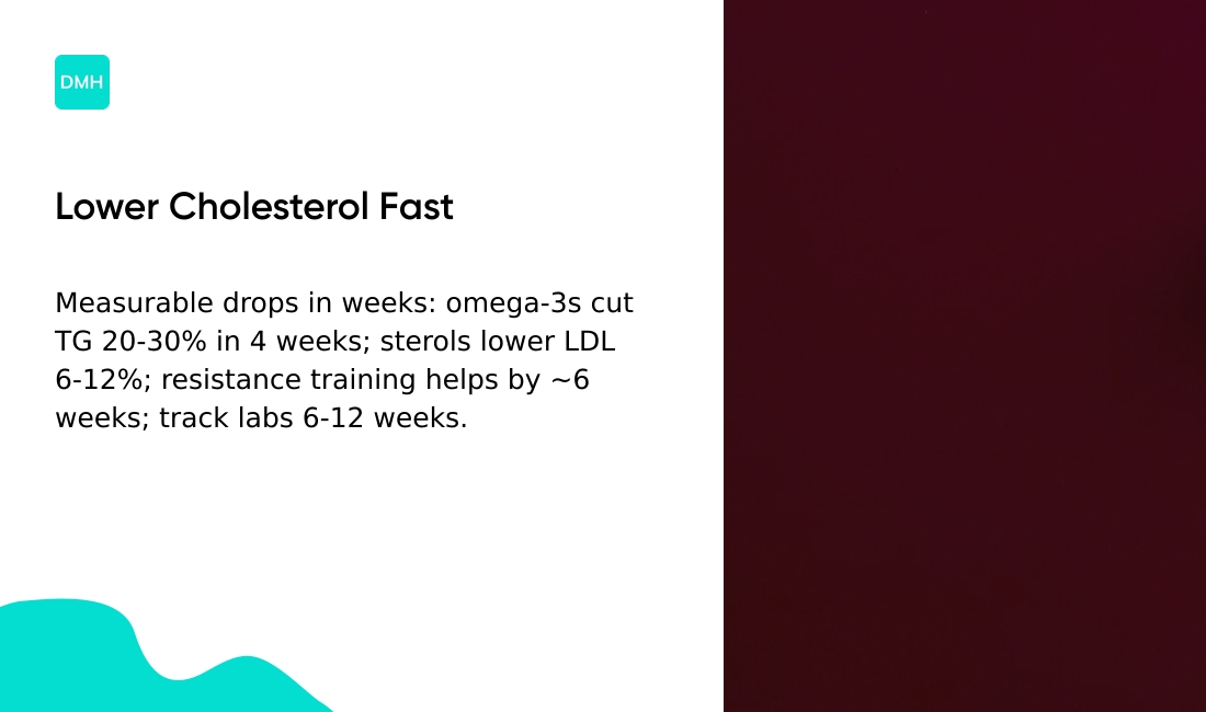 How fast can you lower cholesterol