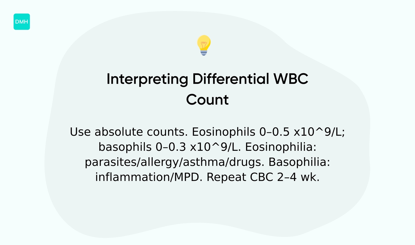 How to interpret a differential white blood cell count