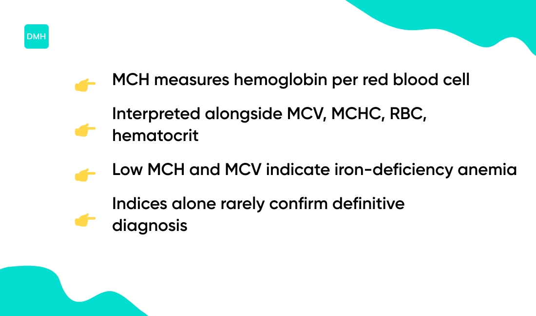 How MCH is used to diagnose anemia