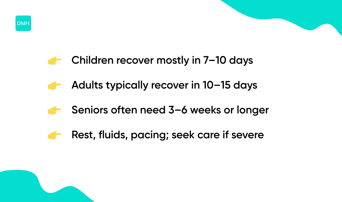 Recovery timeline for children and elderly