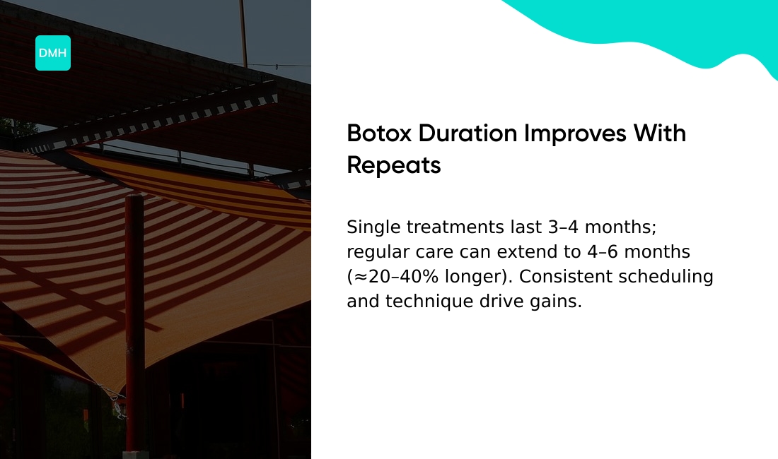 Does Botox last longer over time with repeated treatments?