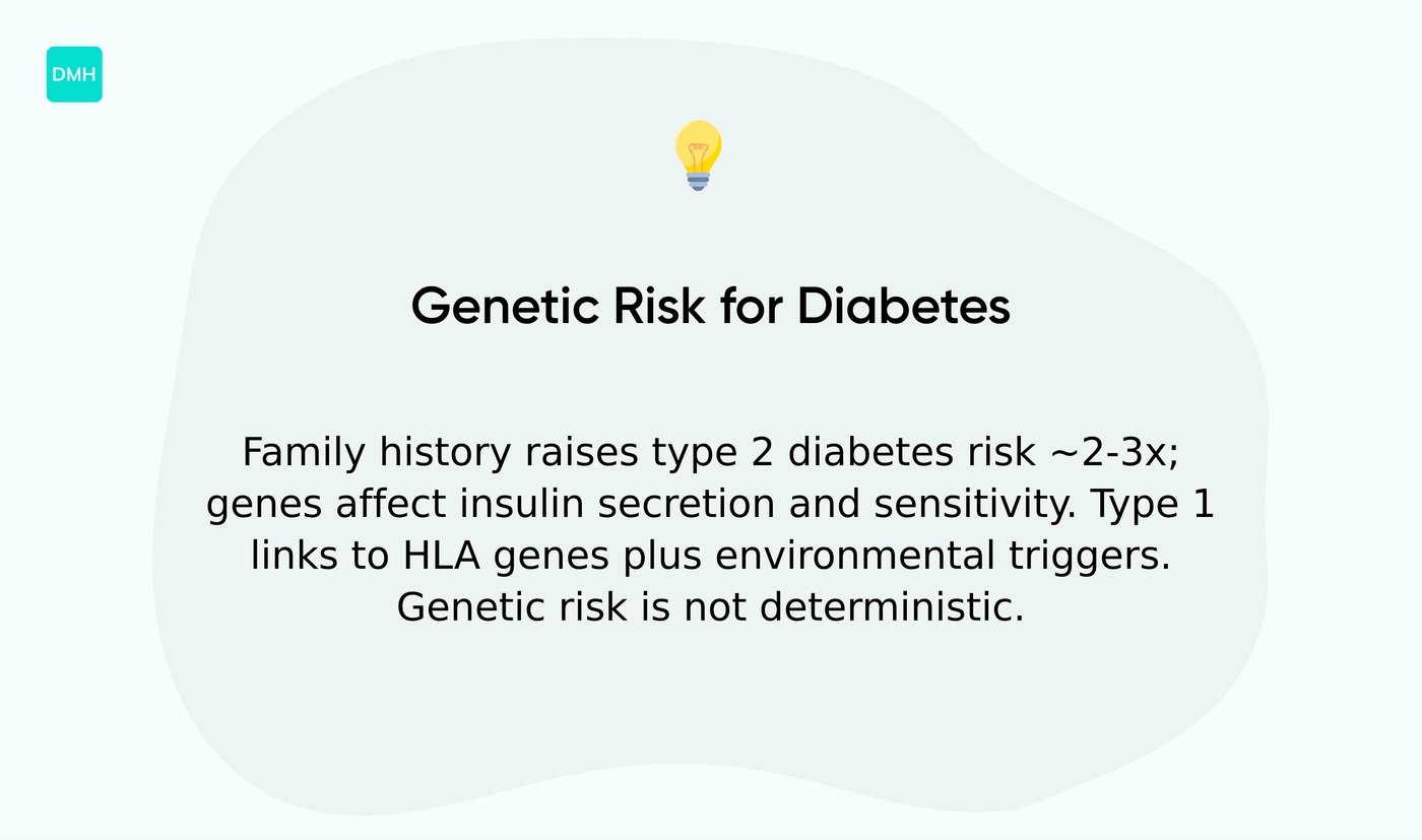 Is diabetes genetic?