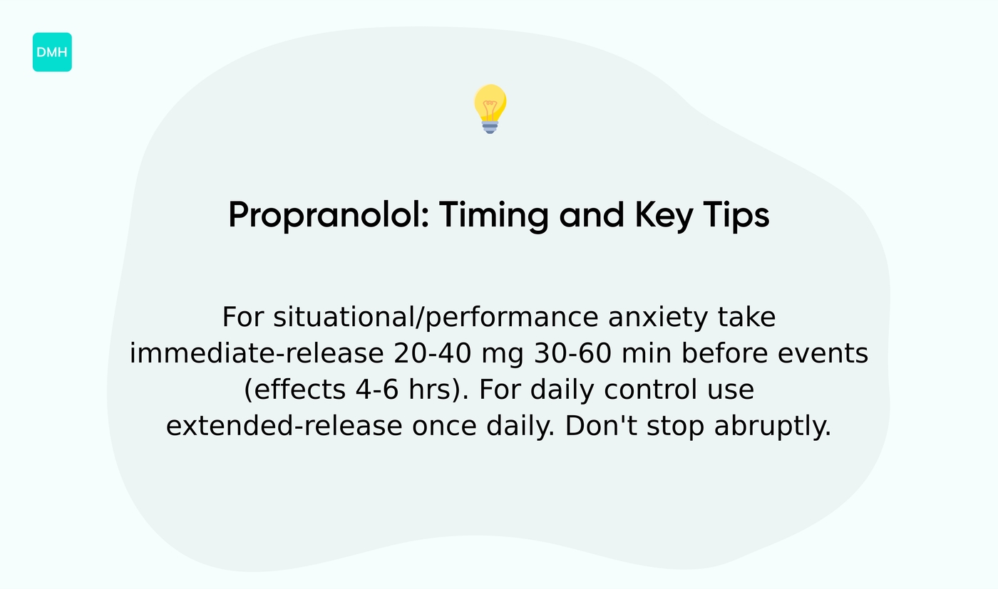 When to take propranolol for best results