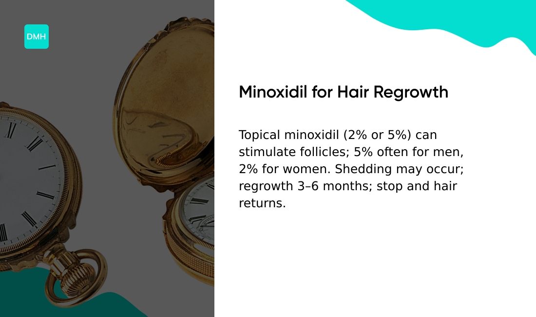 Minoxidil for hair regrowth
