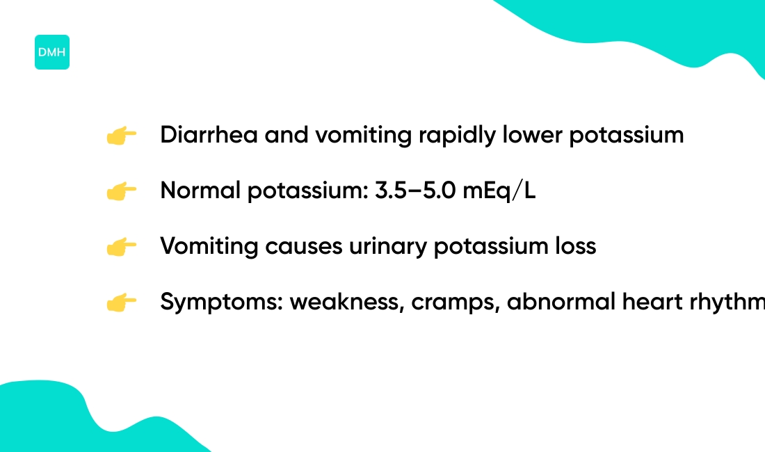 Can diarrhea or vomiting lead to low potassium