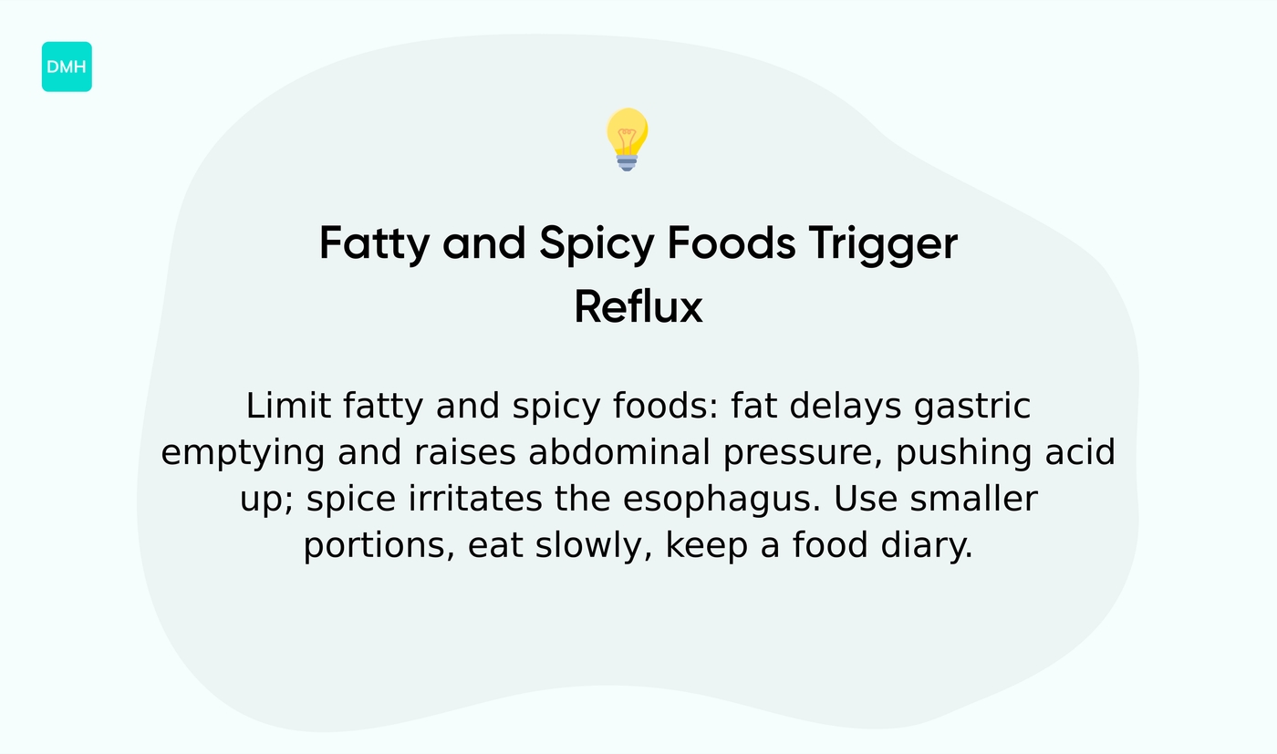 Do spicy or fatty foods cause acid reflux
