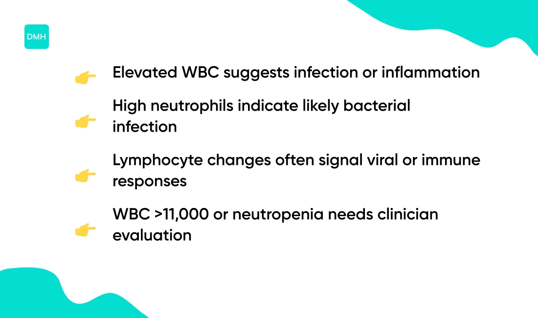 Infection and inflammation markers in blood tests