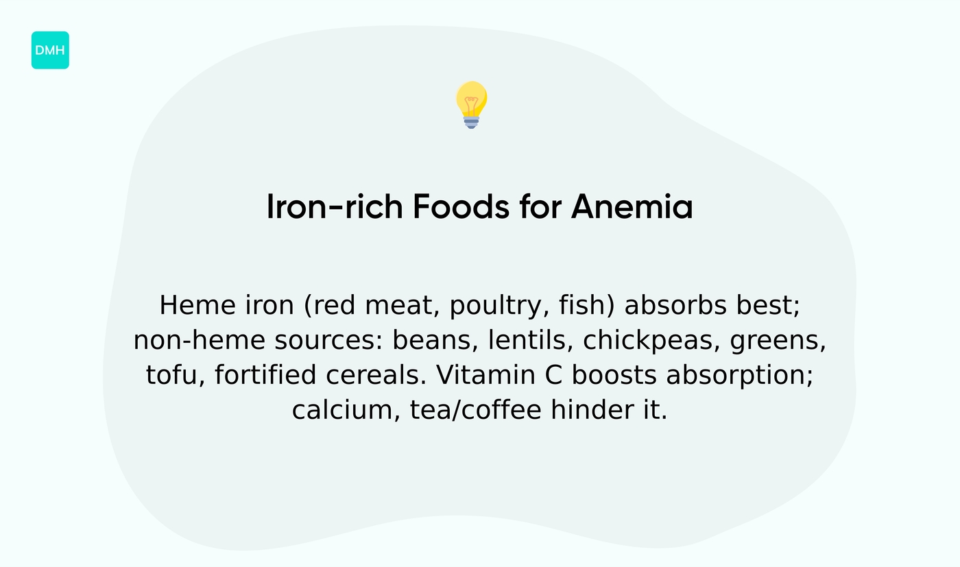 What foods are high in iron for anemia?