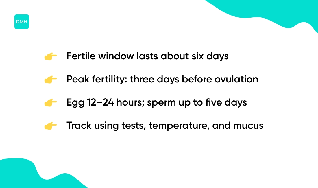How many days are you fertile each cycle