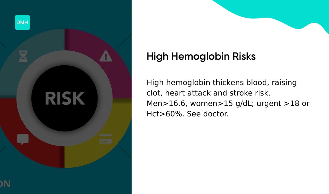 Is high hemoglobin dangerous