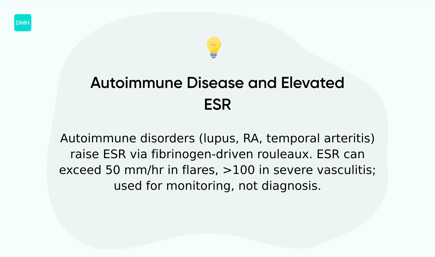 Autoimmune and inflammatory diseases