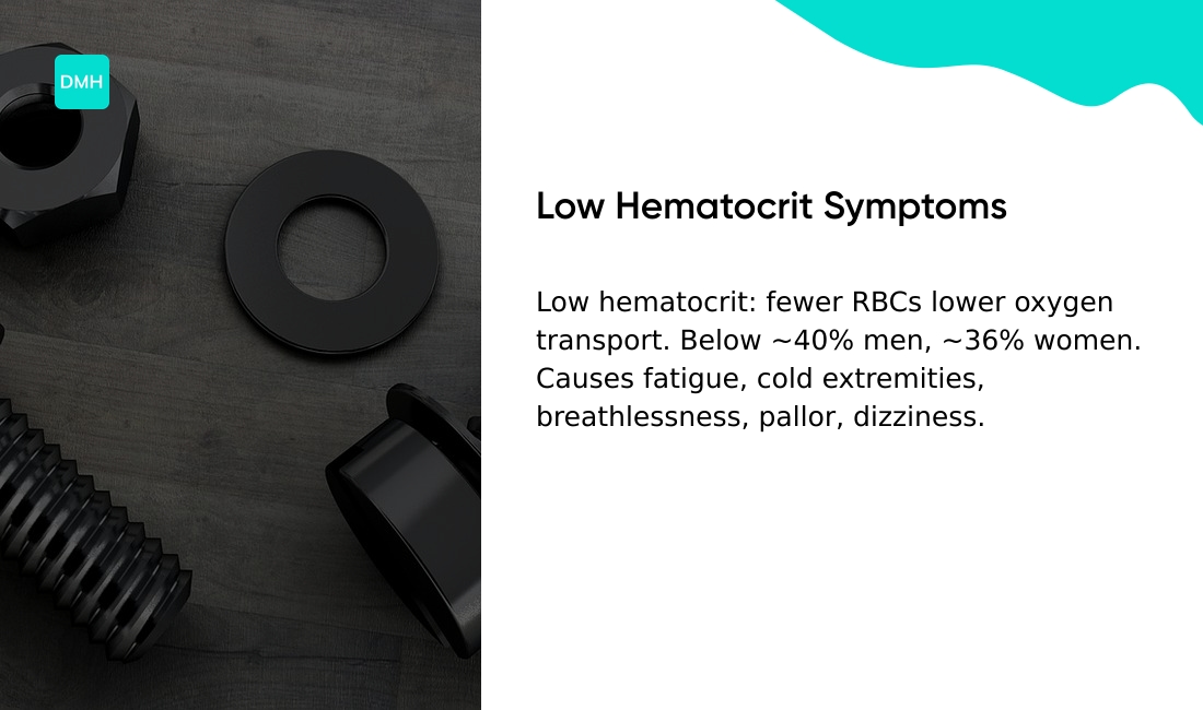 Symptoms of low hematocrit