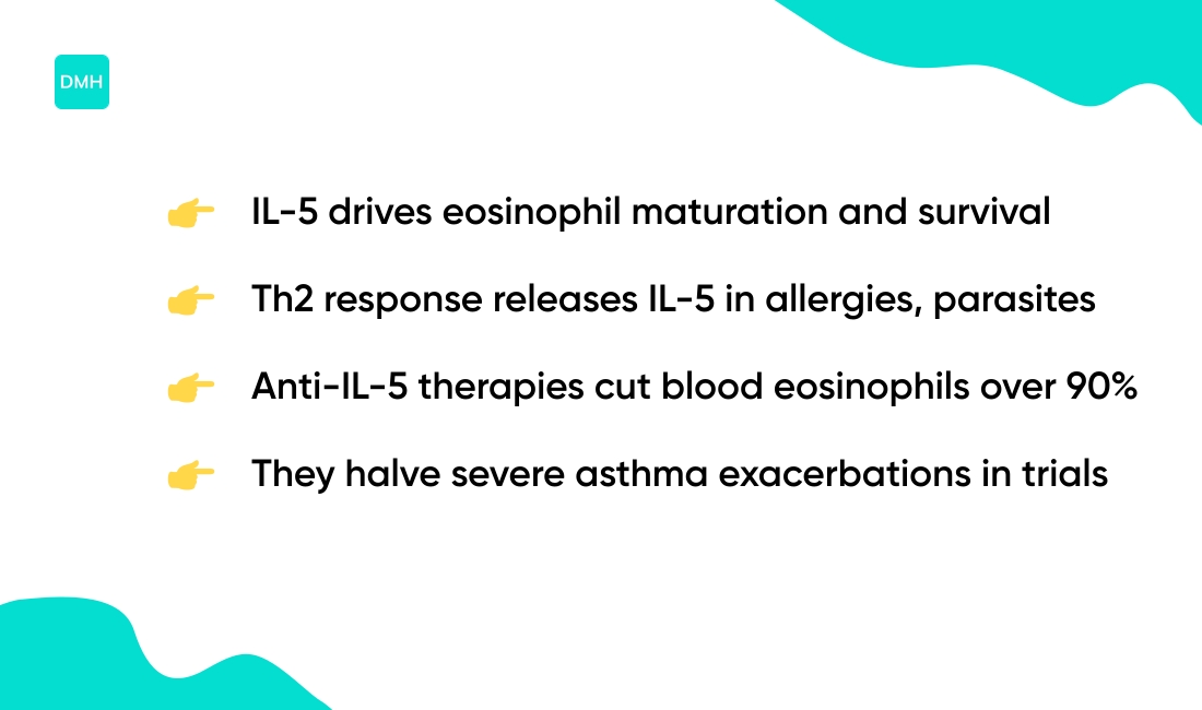 IL-5 and eosinophil regulation