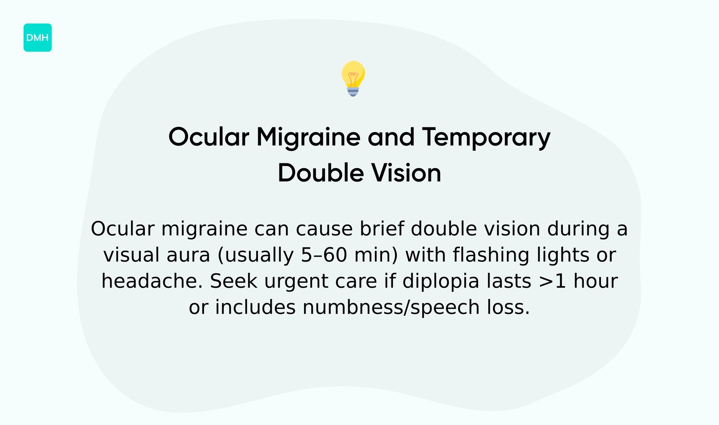 Can ocular migraine cause temporary double vision