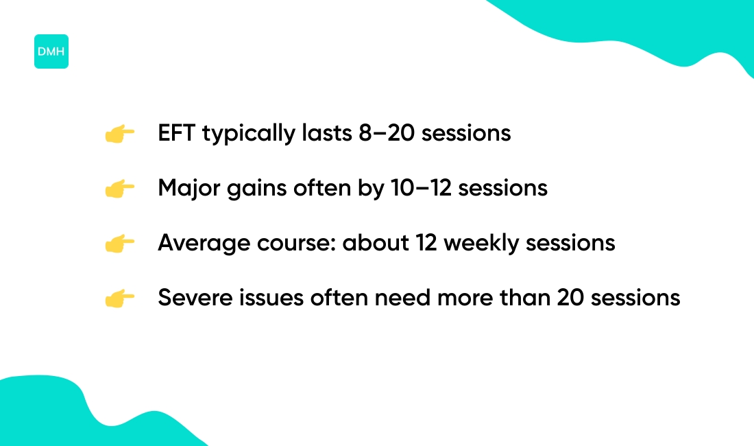 How long does EFT for couples usually take?
