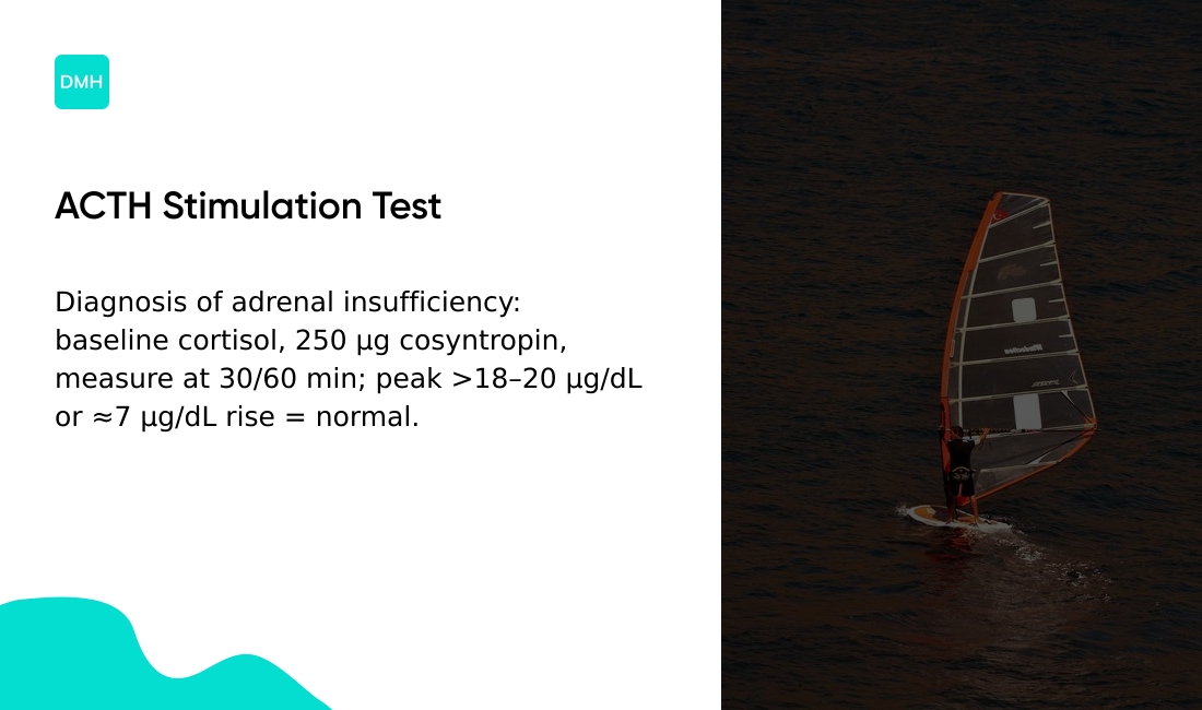 ACTH stimulation test