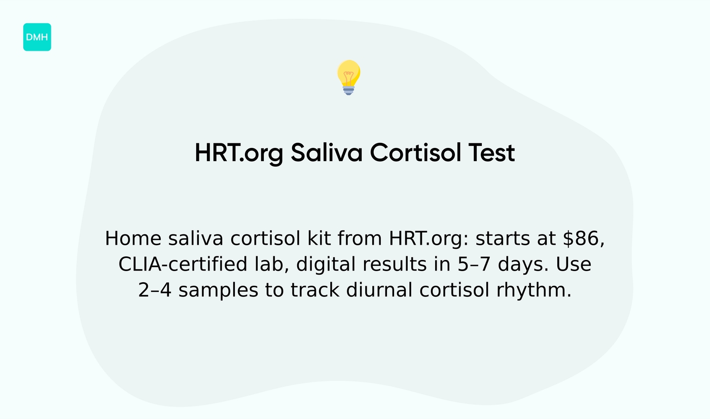 HRT.org Cortisol Saliva Test
