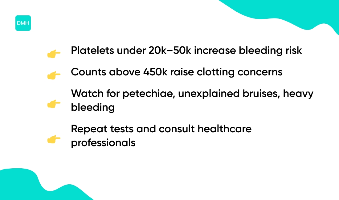 When should I worry about my platelet count