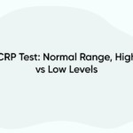 CRP Test: Normal Range, High vs Low Levels