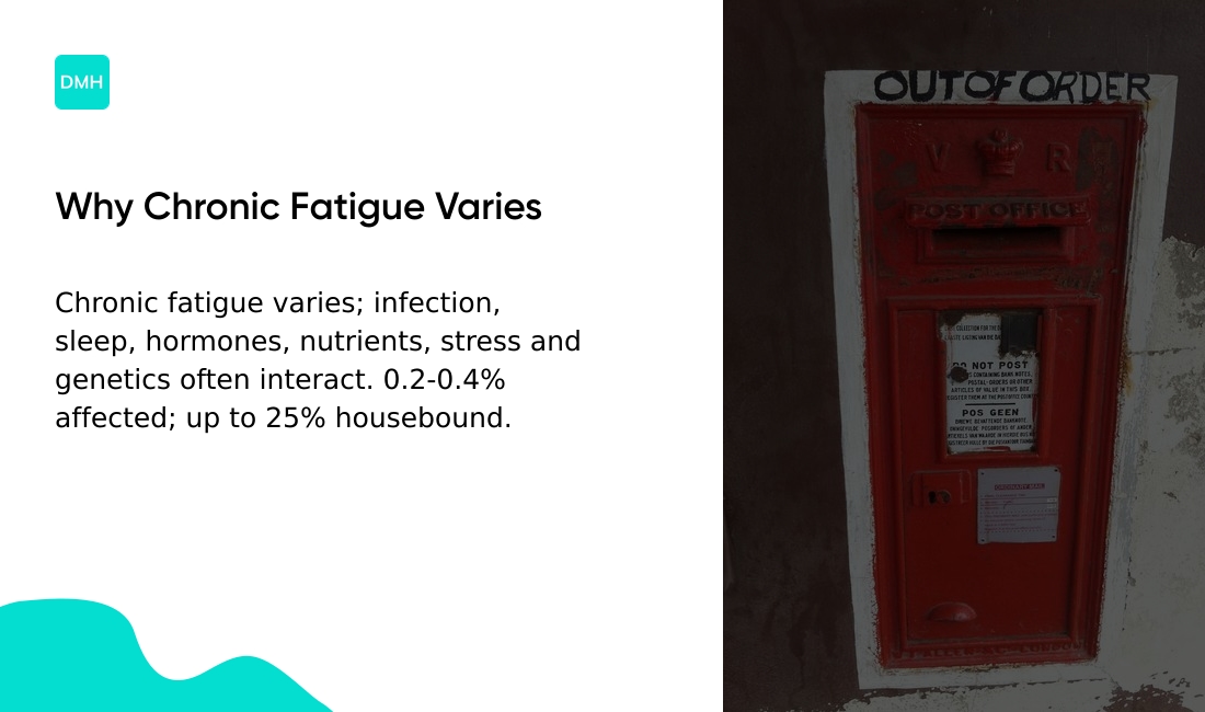 Why chronic fatigue varies between individuals