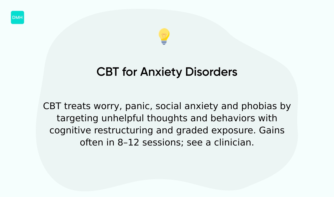 CBT for anxiety disorders