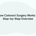 How Cataract Surgery Works: A Step-by-Step Overview