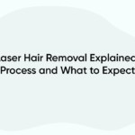Laser Hair Removal Explained: Process and What to Expect