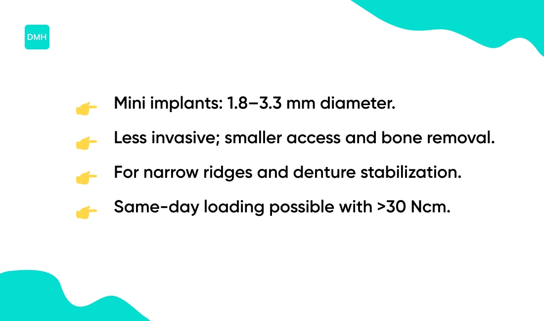 Mini dental implants and same-day options