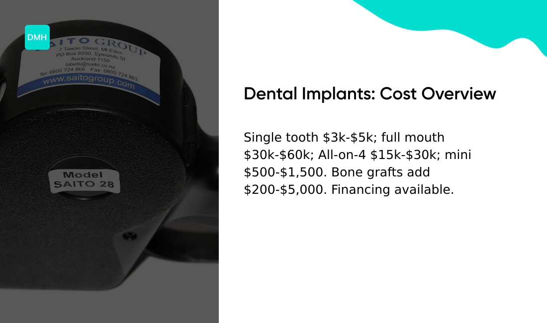 How much do dental implants cost