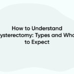 How to Understand Hysterectomy: Types and What to Expect