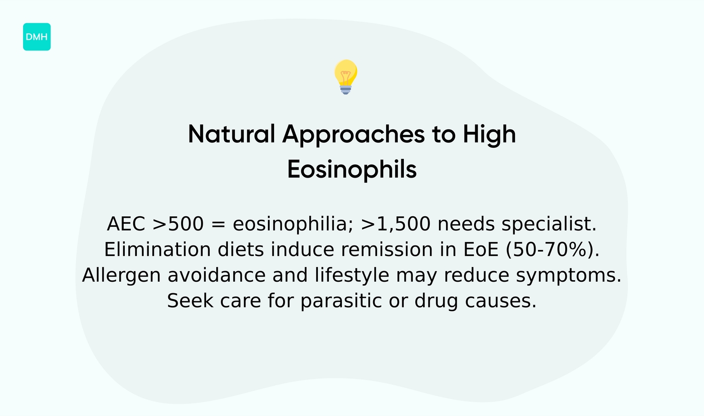 Are there natural ways to reduce high eosinophils