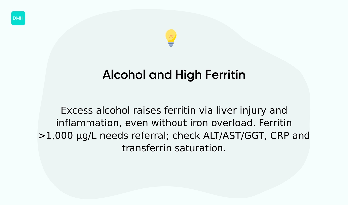 Alcohol use