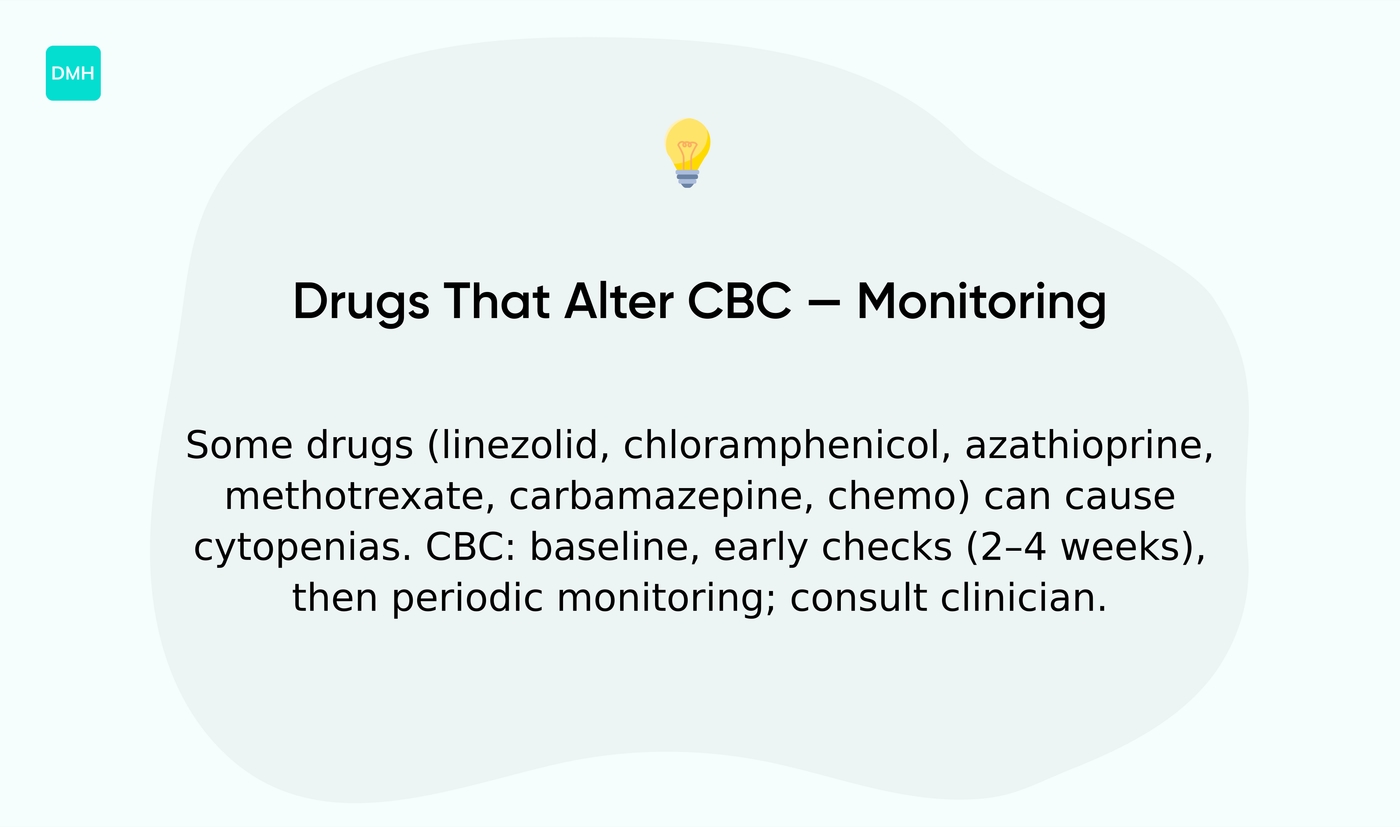 Can medications cause CBC changes that need rechecking?
