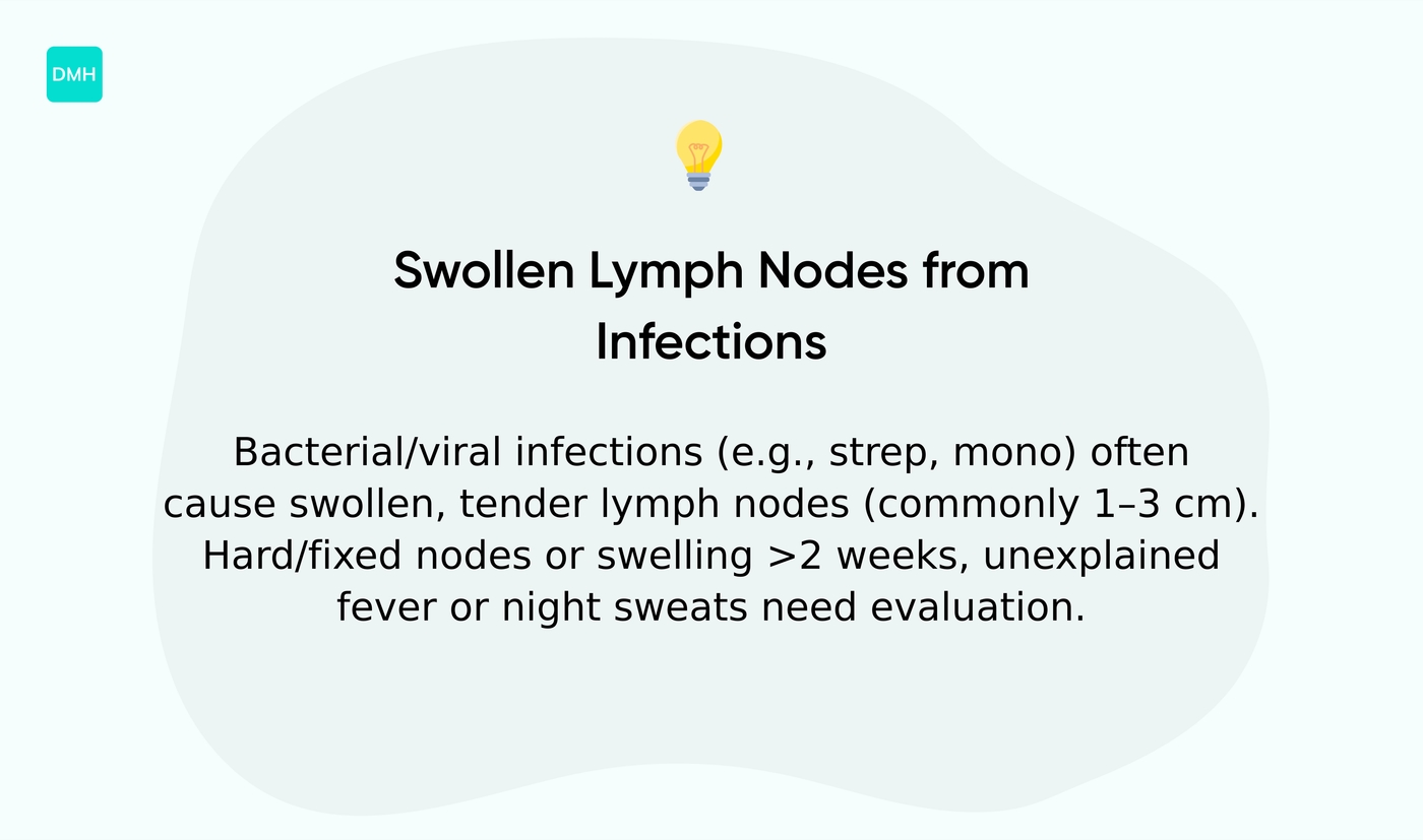 Infections that cause enlarged lymph nodes