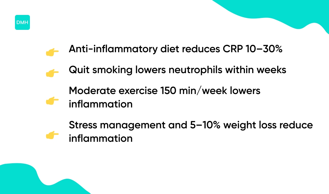 Natural ways to lower neutrophils and lifestyle modifications