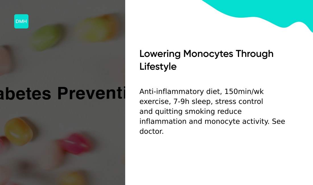 Can diet and lifestyle lower monocytes