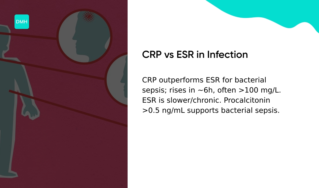 Is ESR or CRP more accurate for infection?