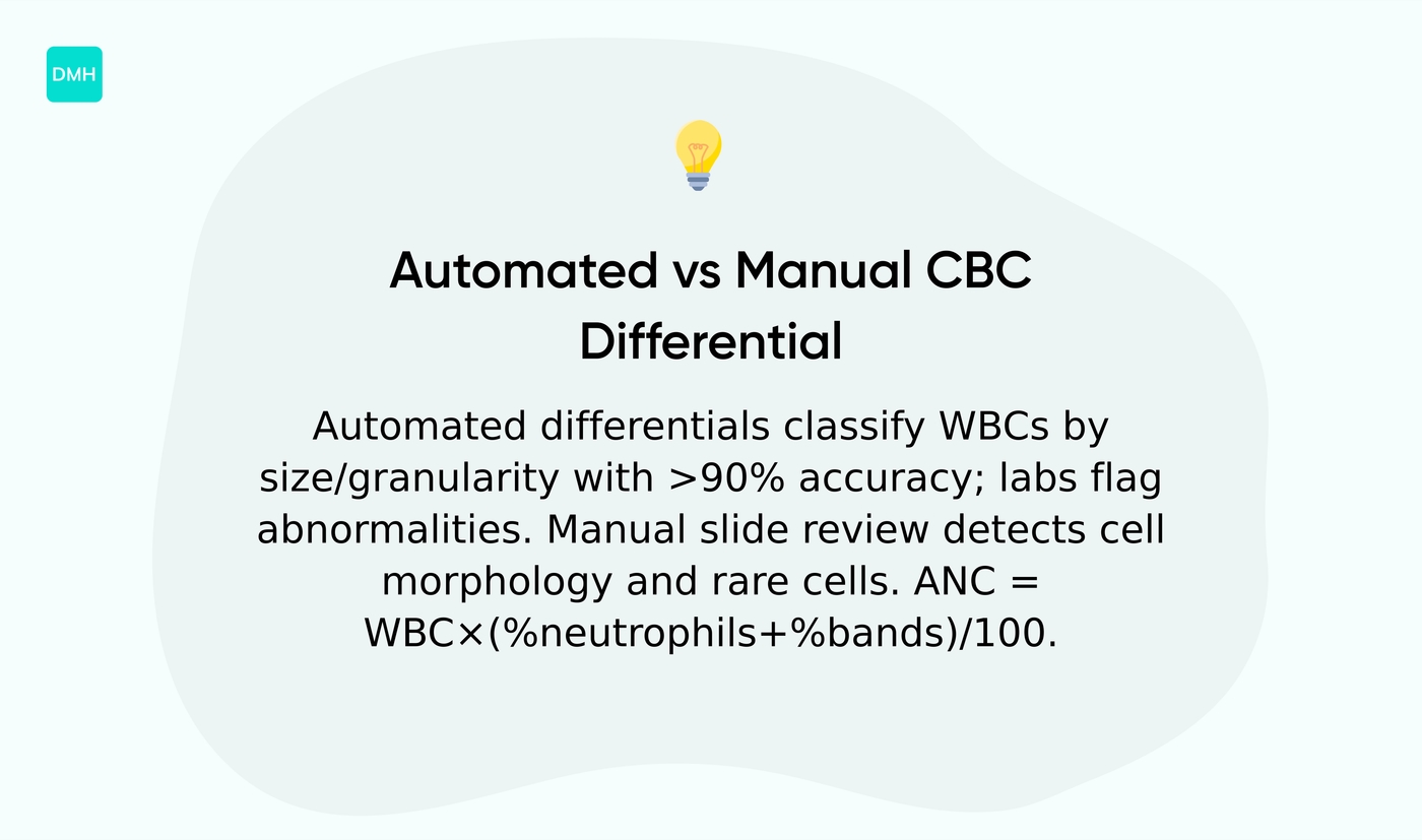 Auto differential vs manual differential