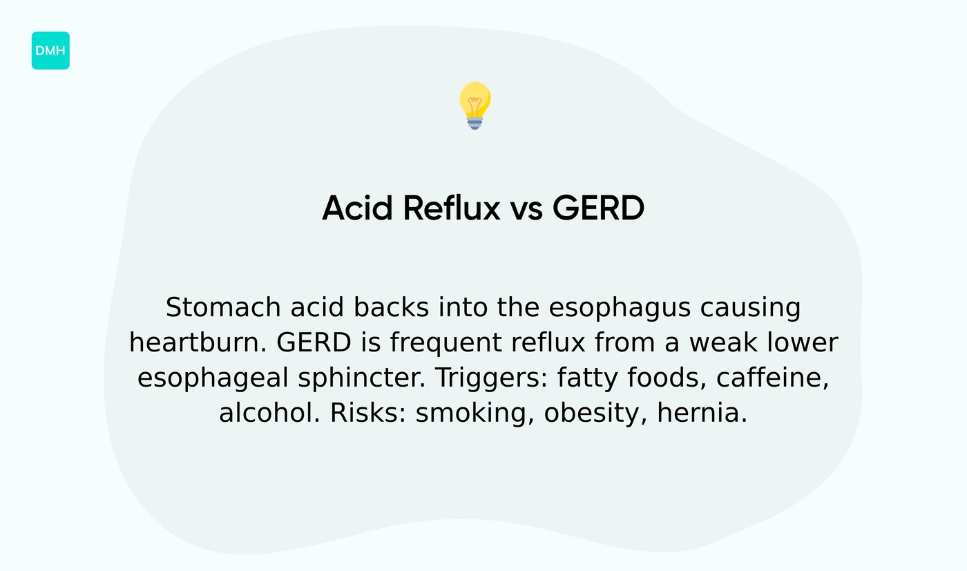What causes acid reflux and is GERD the same thing