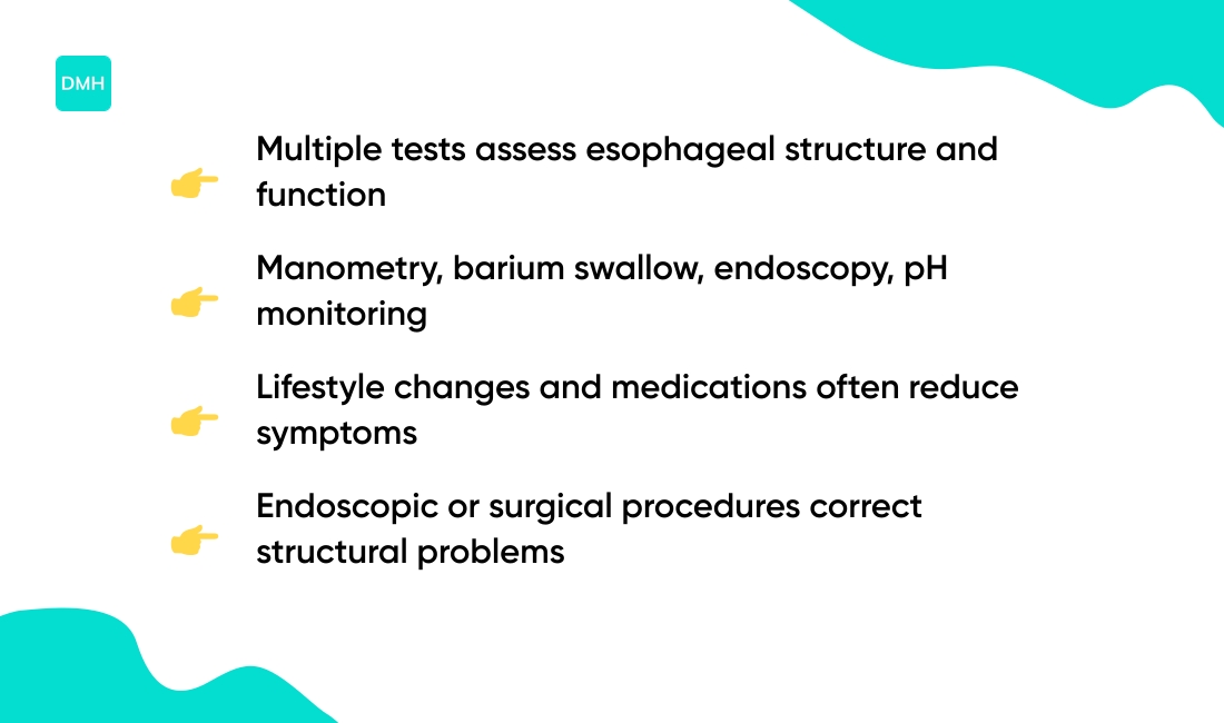 How esophageal problems are diagnosed and treated